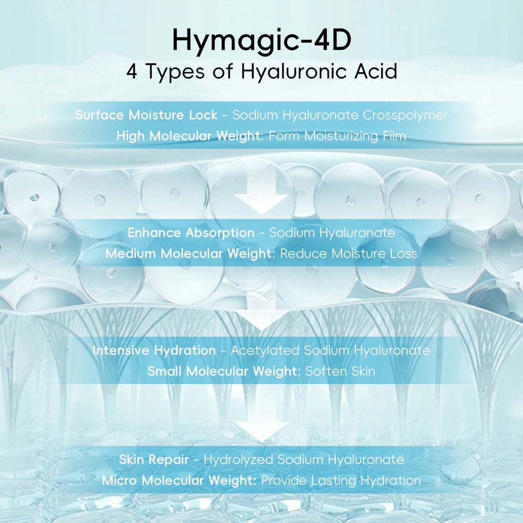 HydraBoost Men's Skincare Set