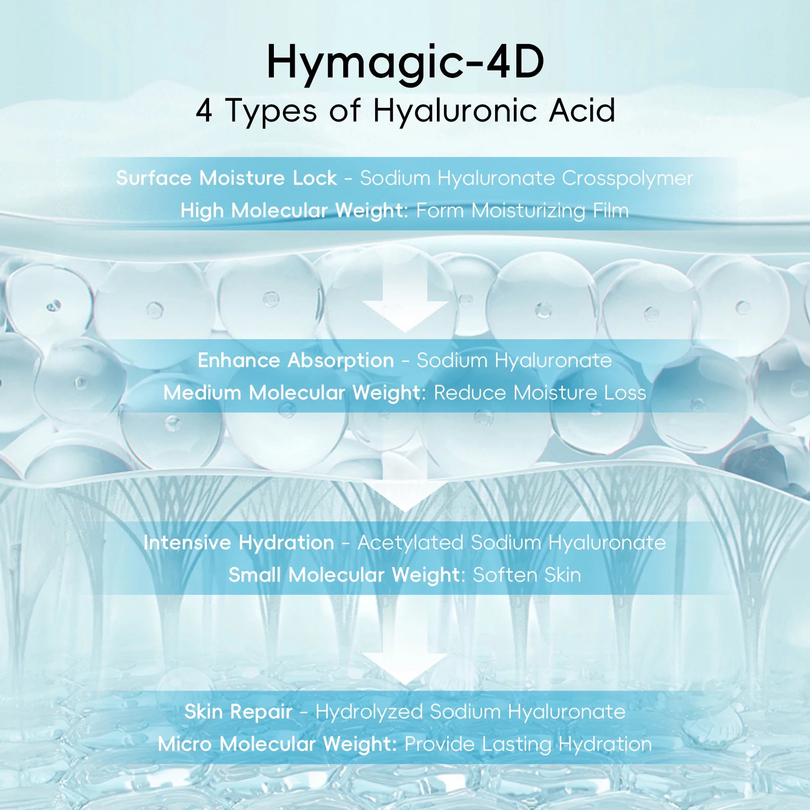 HydraBoost Men's Skincare Set