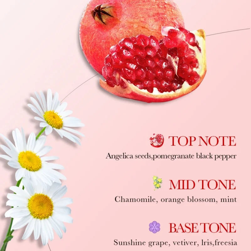 Pomegranate Lip Care Magic